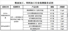 糧油加工、飼料加工行業(yè)解決方案