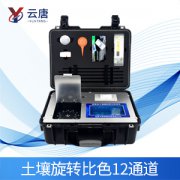 新型土壤分析儀怎么樣？