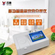 食品安全檢測的對象有哪些呢？